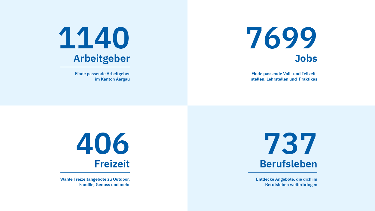 Du kannst mehr vom Gipfeli haben – und vom Leben.